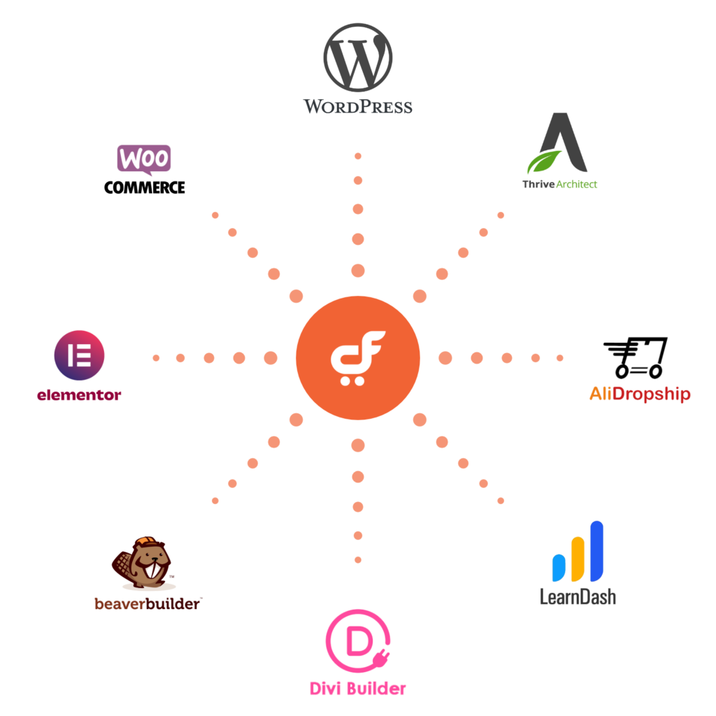 cartflows-integrations-7