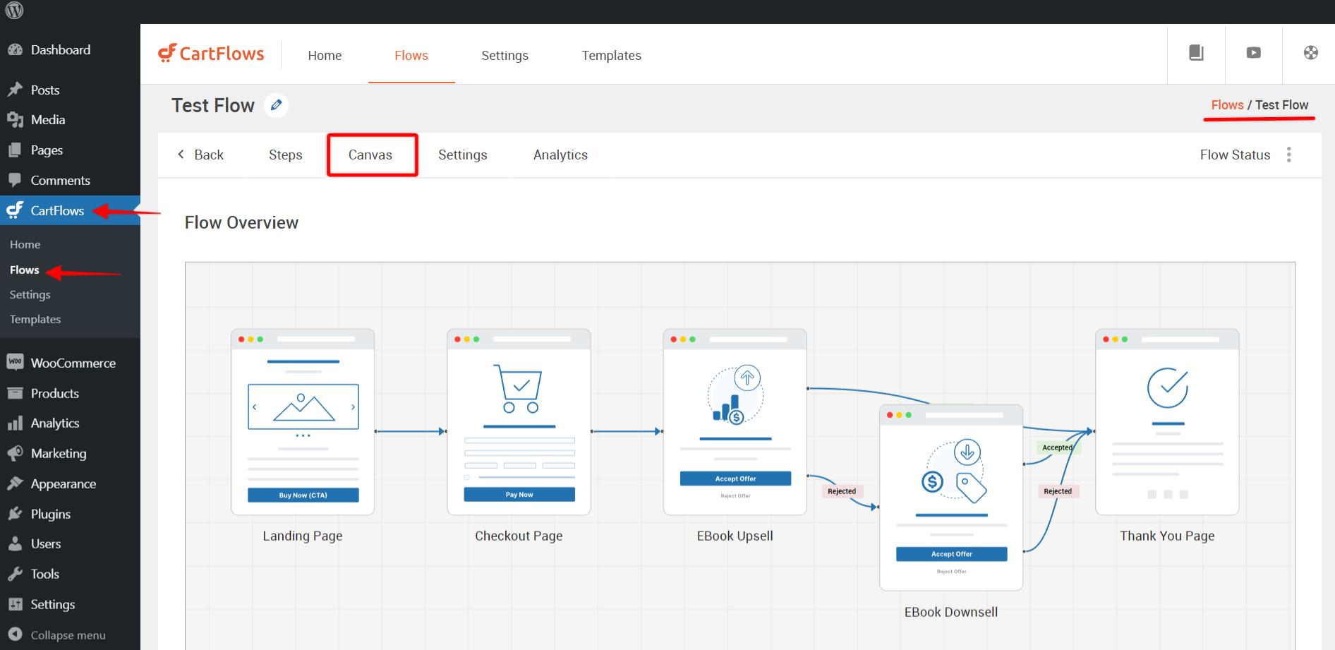 Cartflows vs funnelkit - funnel creation