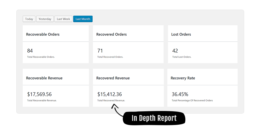 cartflows-cart-abandonment-plugin