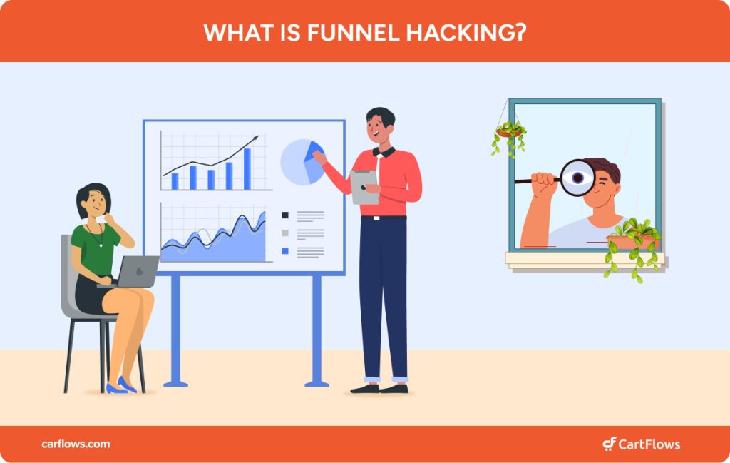 What Is Funnel Hacking?