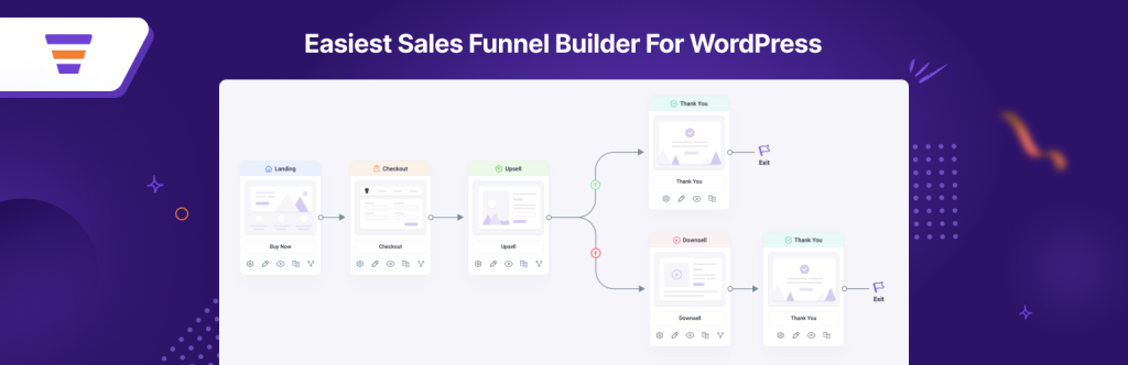 WPFunnels (Free Version)