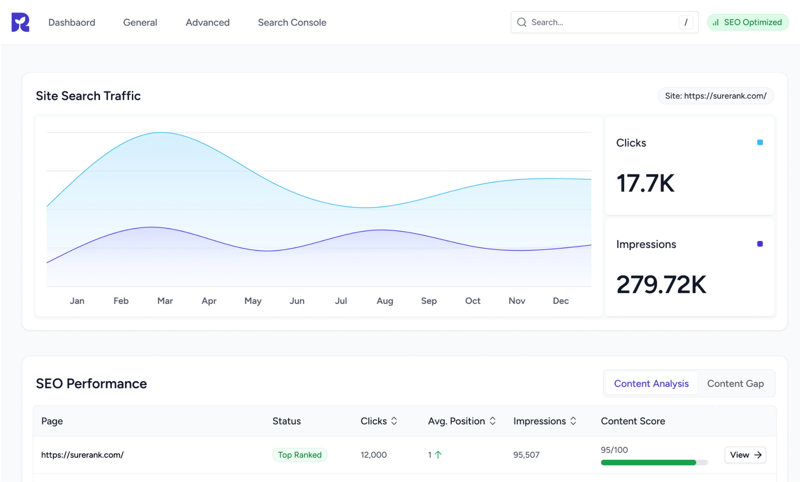 SureRank plugin for WordPress SEO.