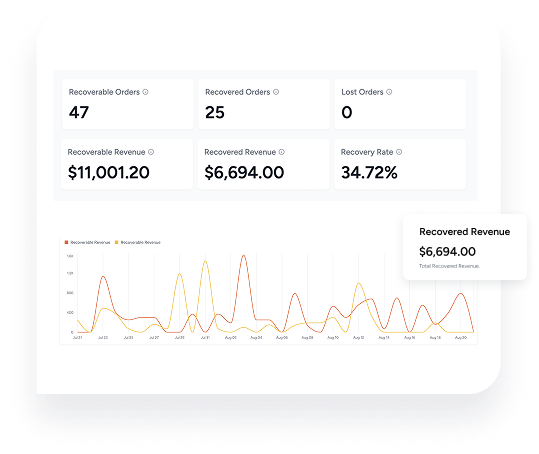 track-revenue-graphic