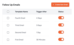 wcar-followup-emails