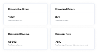 wcar-recover-sales