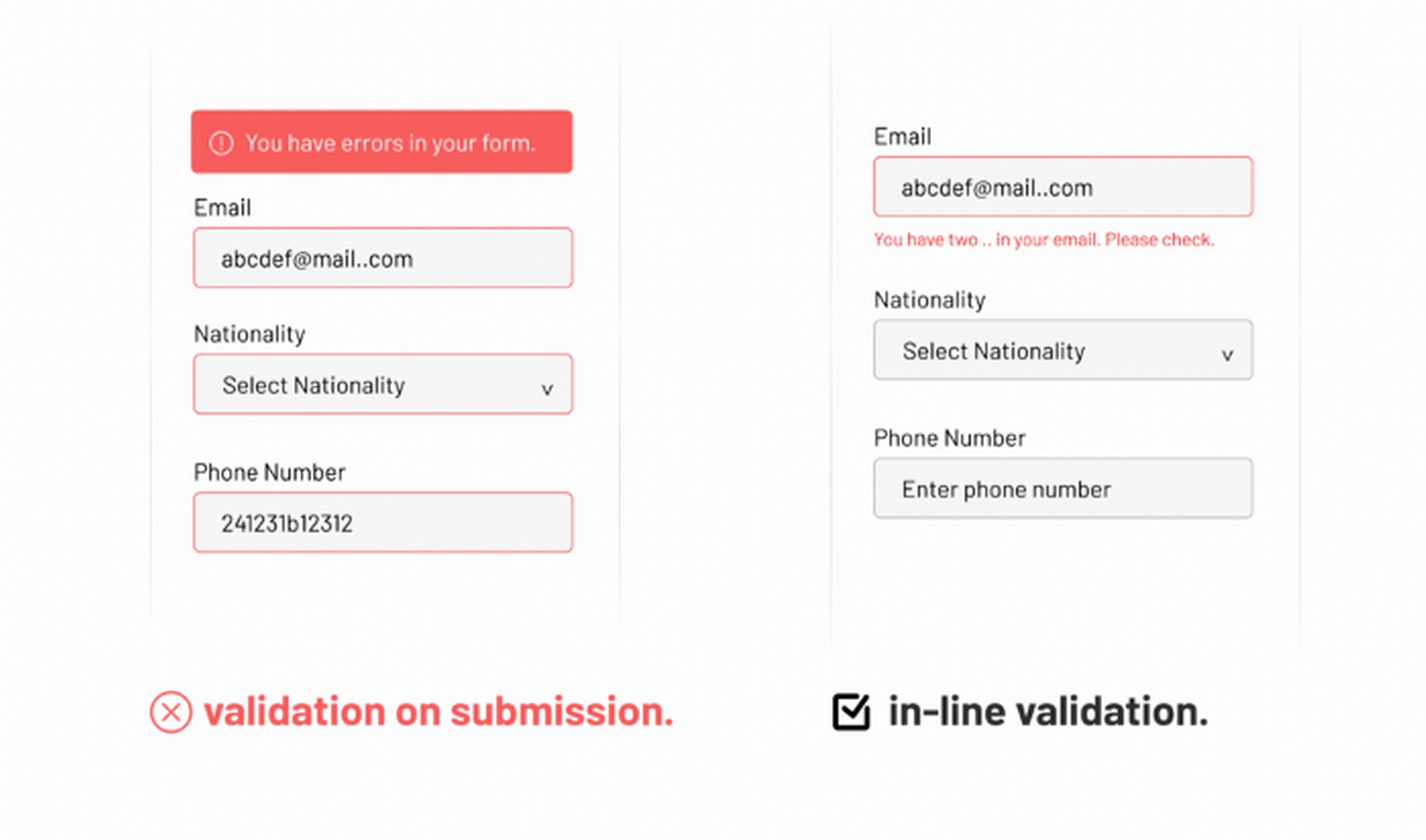 Inline Validation To Avoid Having To Check For Errors