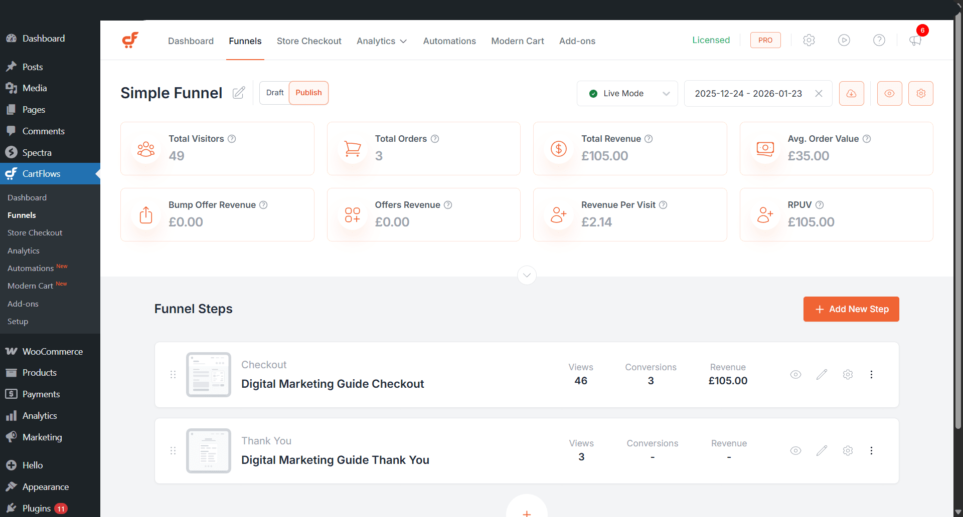 CartFlows Advanced Analytics Funnel Editor KPIs