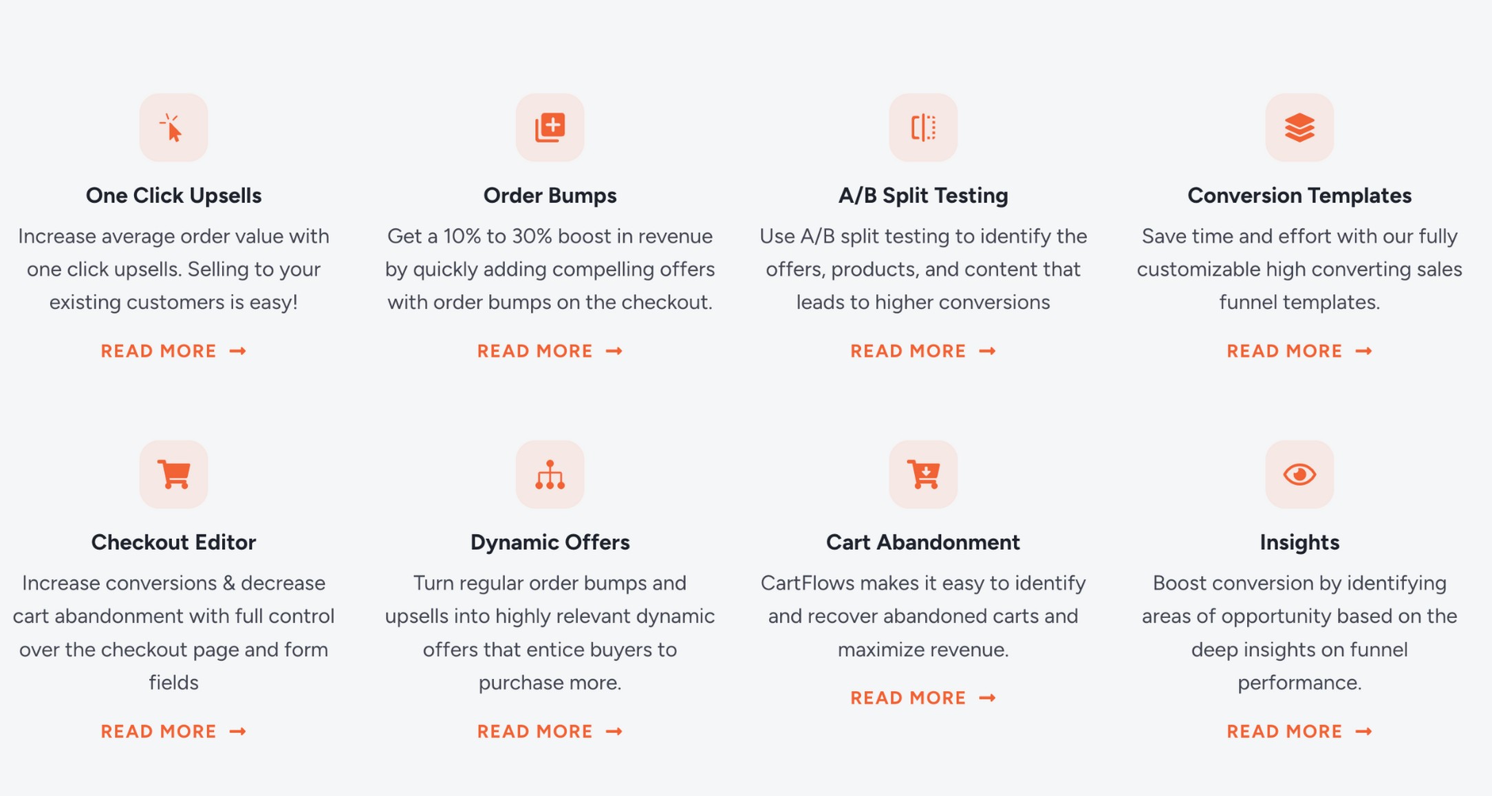 FunnelKit vs. CartFlows: Which WooCommerce Funnel Builder Should You Choose in 2026? CartFlows feature grid highlighting one-click upsells, order bumps, A/B split testing, conversion templates, checkout editor, dynamic offers, cart abandonment recovery, and funnel insights.
