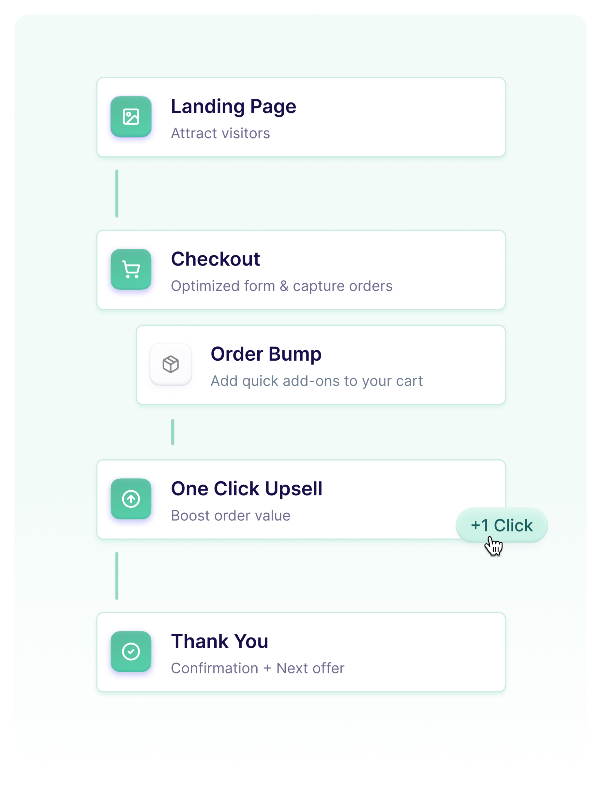 funnels 4 scaled.png