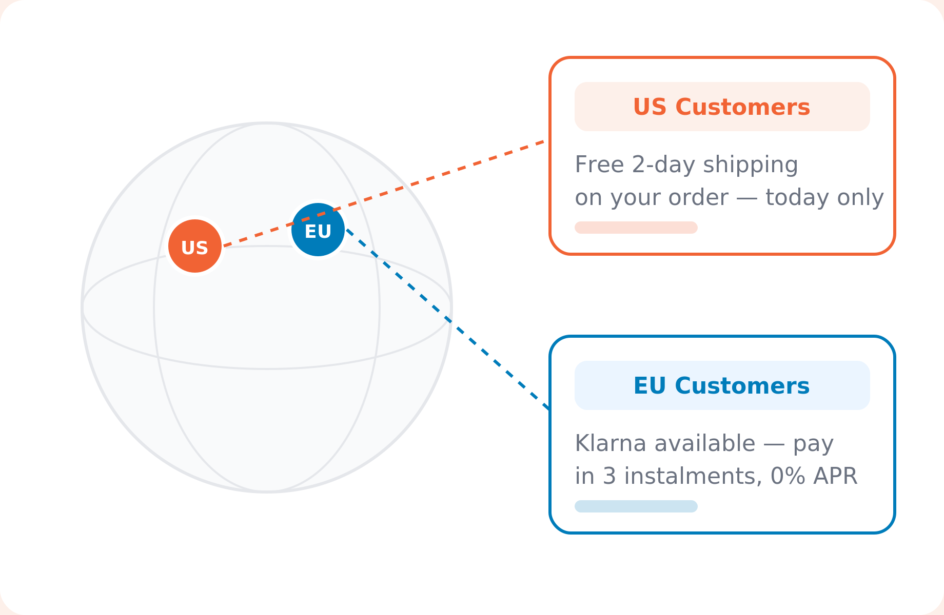 feature geographic