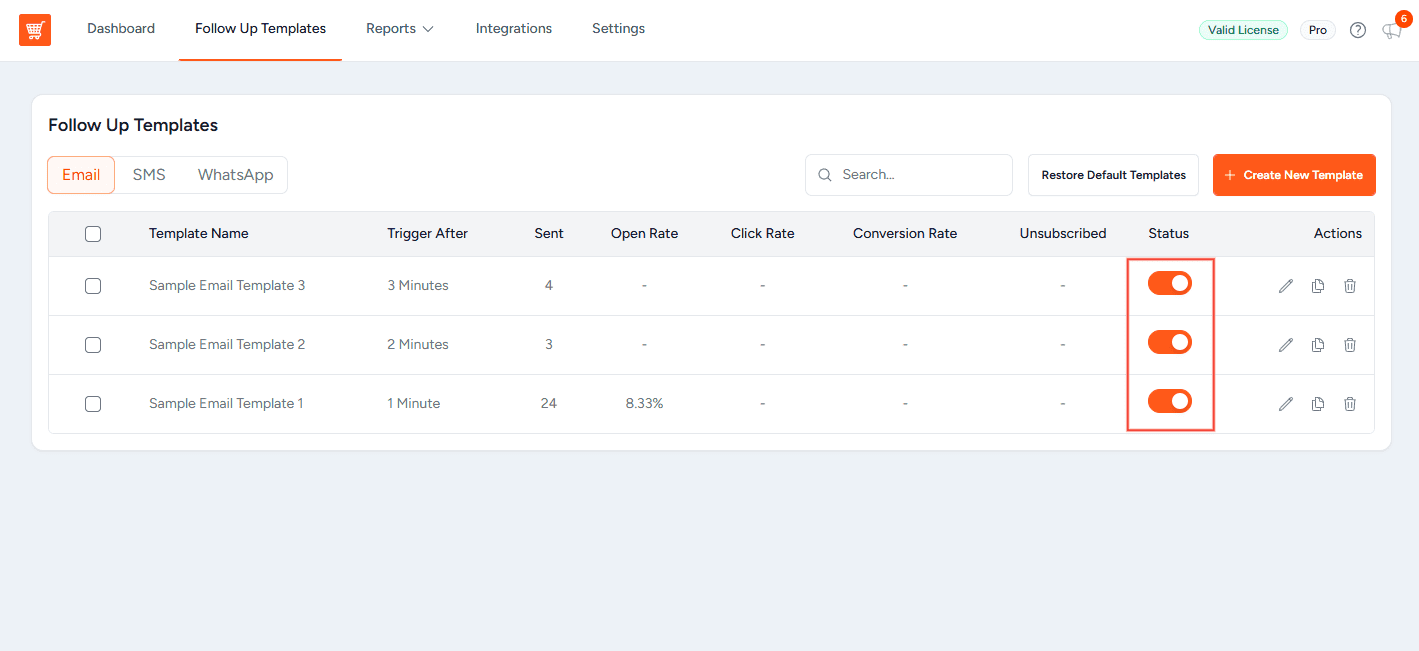 active inactive toggle email template