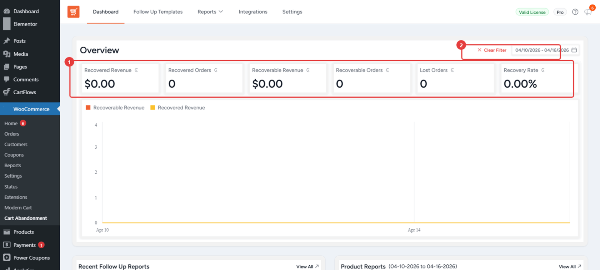 Cart Abandonment Recovery Dashboard