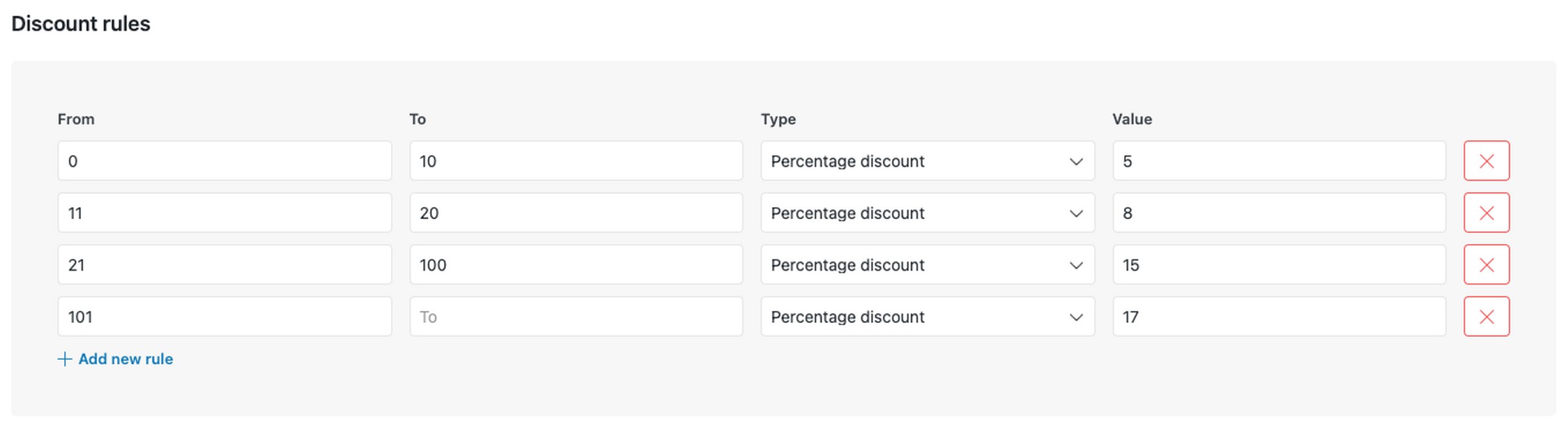 Discount Rules rule builder showing a tiered "quantity range to price" table for a coffee-bean product,
