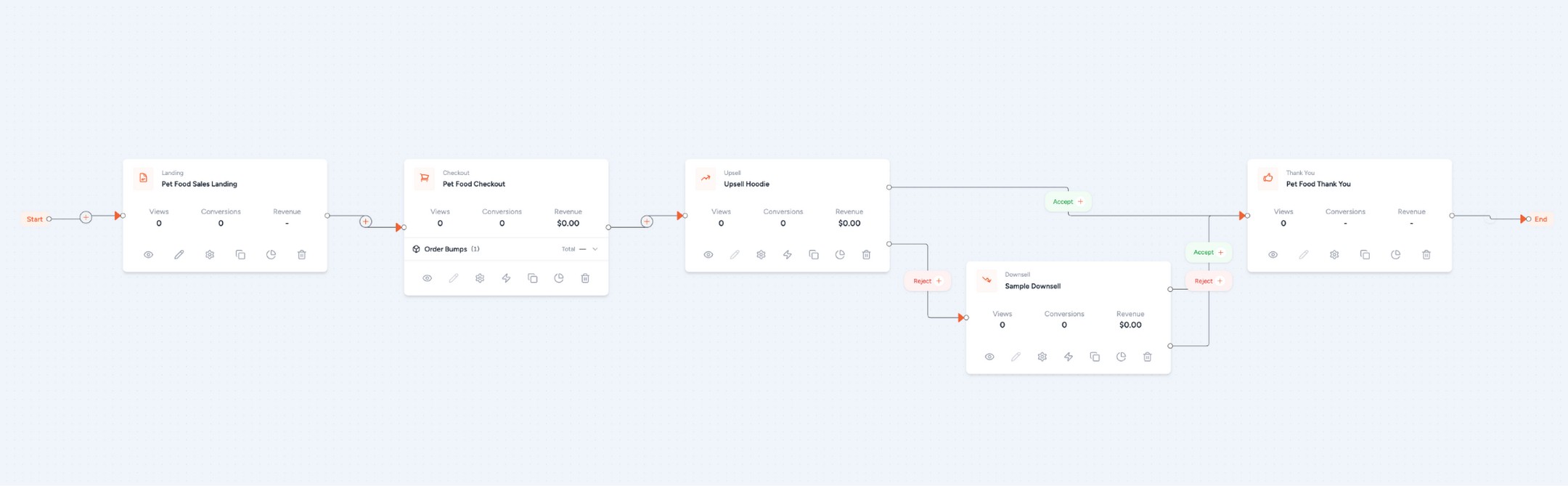 How to Set Up Upsells and Cross-Sells in Your Store