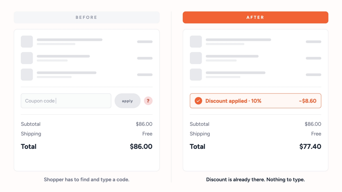 WooCommerce checkout before and after enabling auto-apply coupons