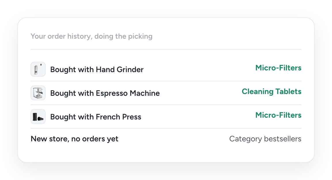 aob order history