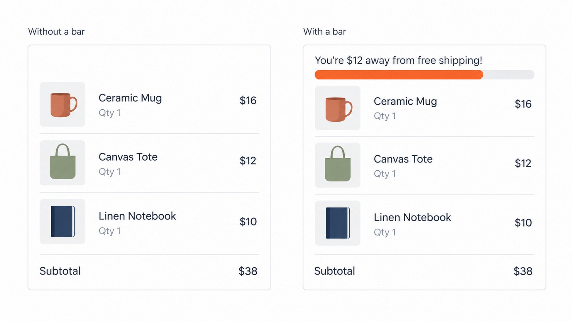 WooCommerce Free Shipping Bar: Setup and Threshold Guide Static free shipping text compared with a dynamic free shipping progress bar