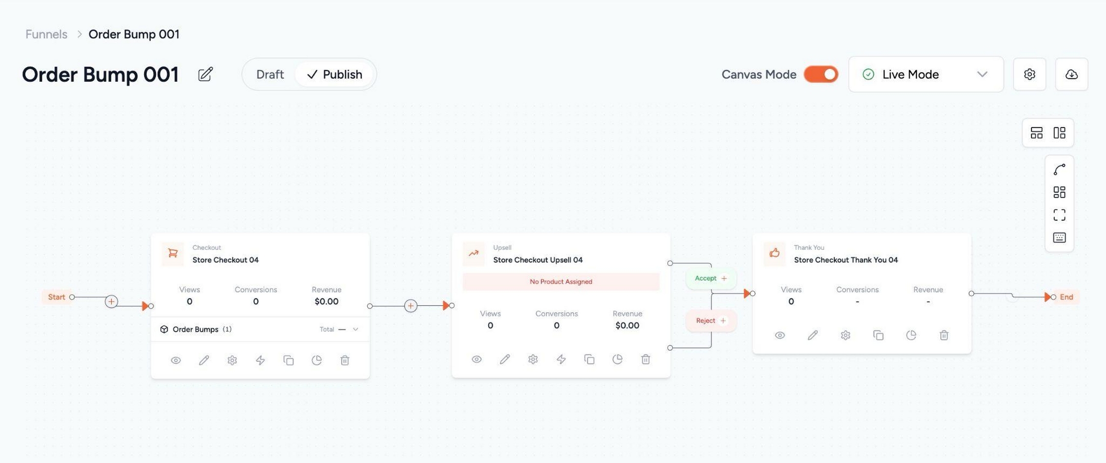 The redesigned Funnel Canvas with a multi-step funnel