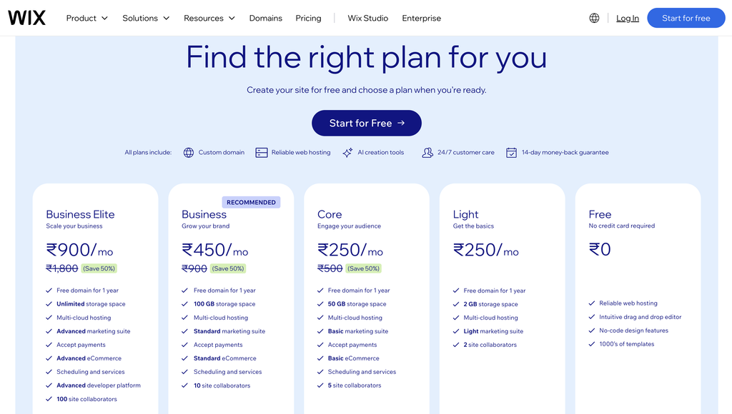 Wix plans page showing the Core, Business and Business Elite plans with eCommerce features