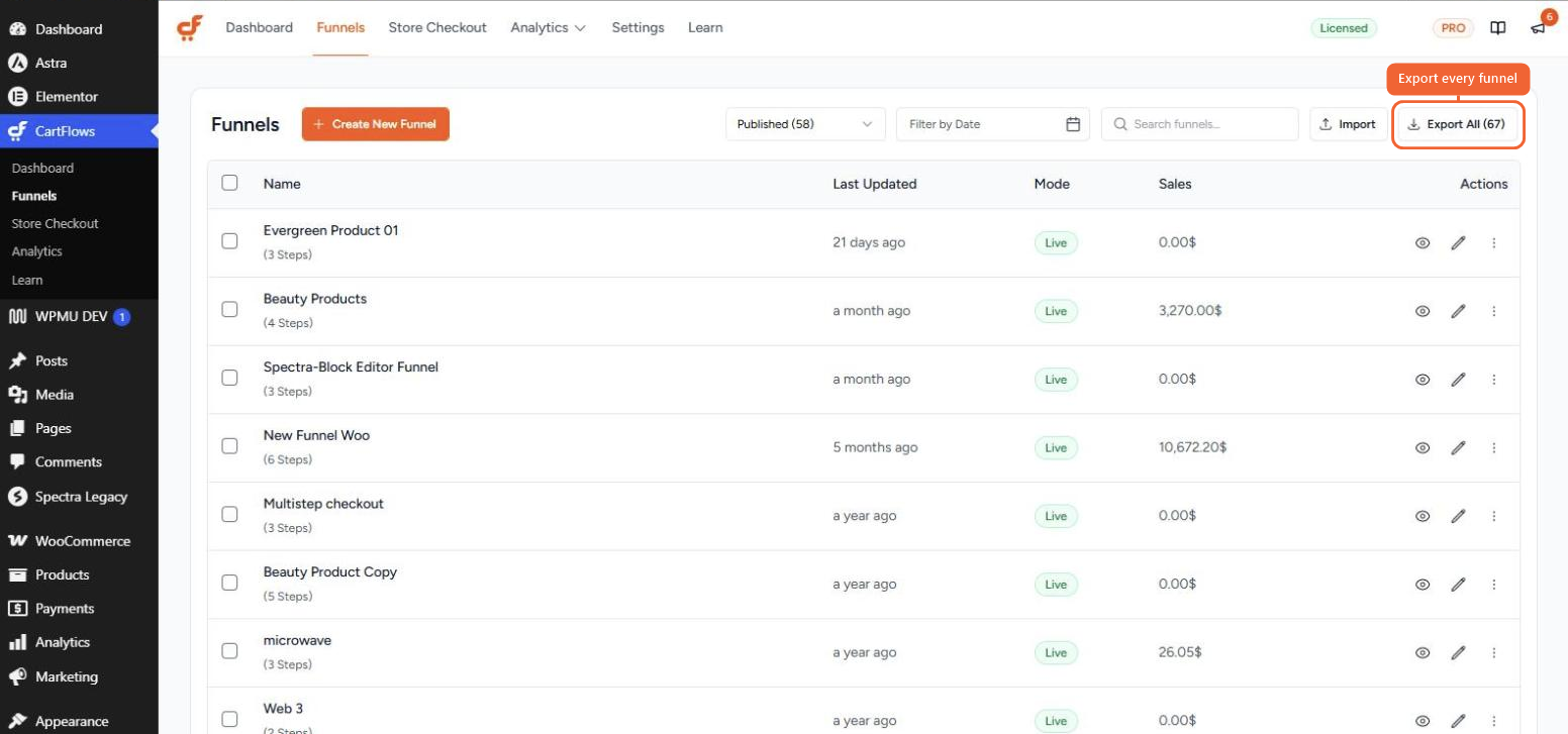 The Funnels page with the Export All button highlighted at the top right, next to Import