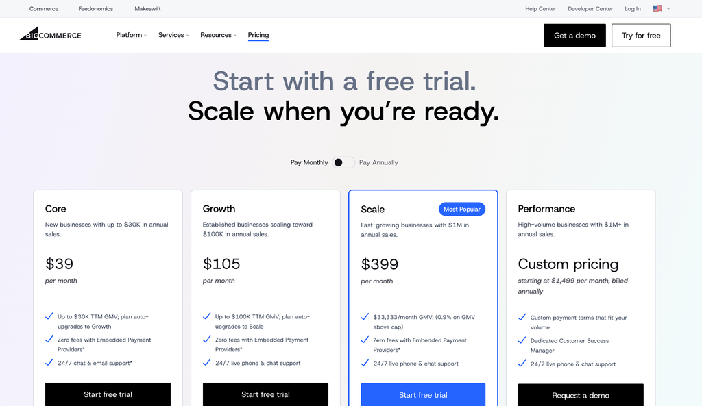 BigCommerce pricing page showing the Core, Growth, Scale and Performance plans