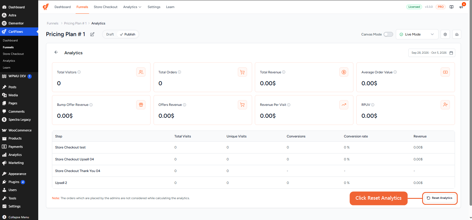 The funnel's Analytics view showing the stats and step table, with the Reset Analytics button highlighted at the bottom right